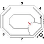 Led valgus 1 lambiga
