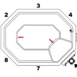 Led valgus 2 lambiga