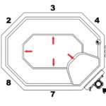 Led valgus 4 lambiga